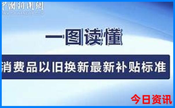 川西4日游最佳路线